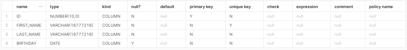 Not Null Constraint Snowflake