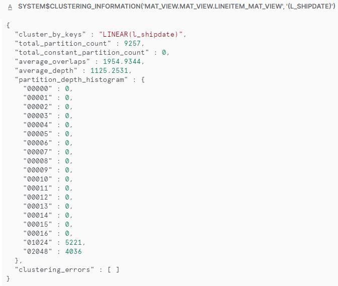 Klastrowanie kolumny w Snowflake - statystyki - przykład negatywny widoku zmaterializowanego